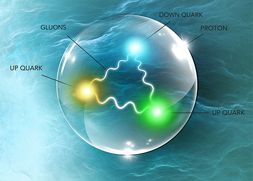 Imaging the proton through generalized parton distributions